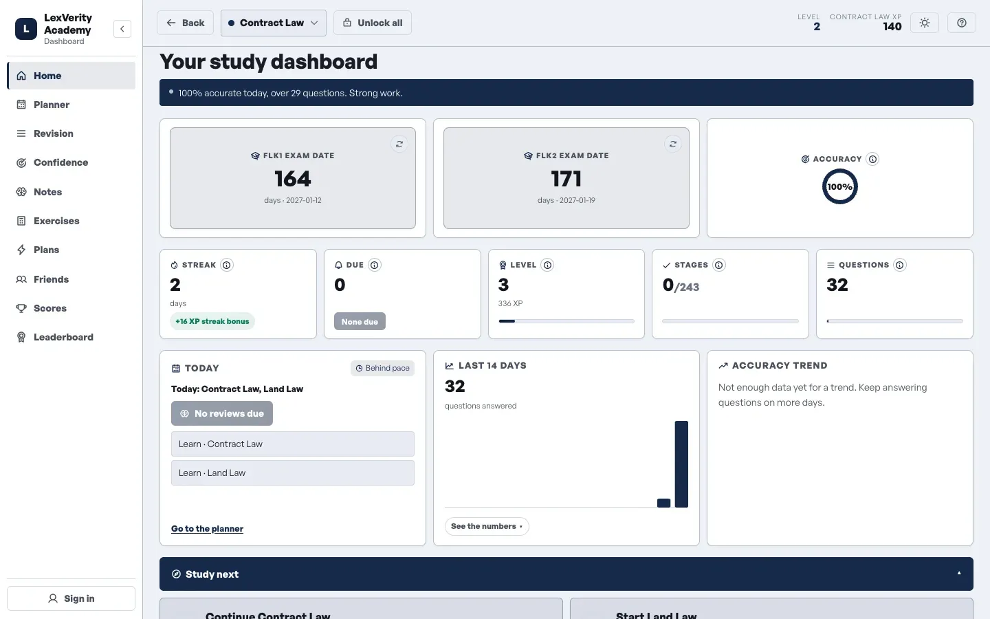 The LexVerity Academy study dashboard, showing exam countdowns, streak, level, stage progress, questions answered and a 14-day activity chart.